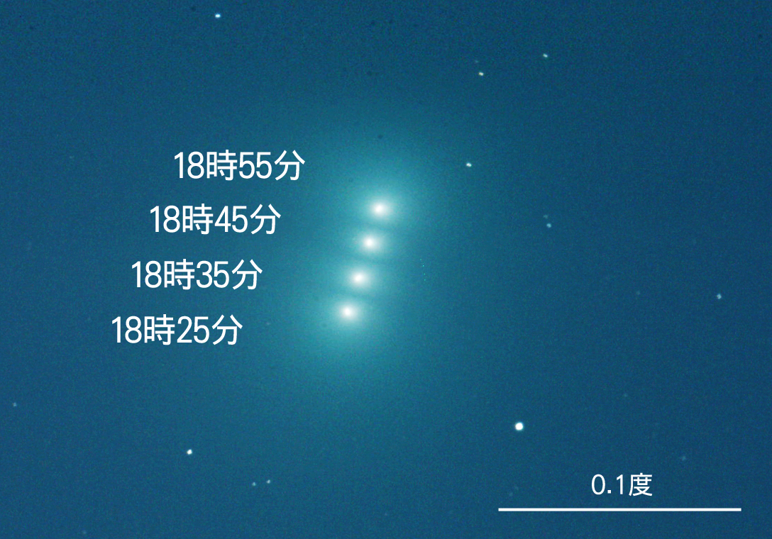 マックホルツ彗星の動き